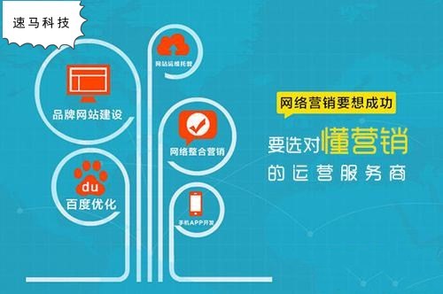 如何做好長沙的<a href='http://www.tbax.cn/seo'>SEO優化</a>推廣_<a href='http://www.tbax.cn/'>速馬科技</a> 如何做好長沙的<a href='http://www.tbax.cn/seo'>SEO優化</a>推廣_<a href='http://www.tbax.cn/'>速馬科技</a>